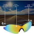 thumbnail image 4 of Bell+Howell TACGLASSES One-Size-Fits-All Polarized Sports Sunglasses for Men/Women, Unisex, Military Eyewear As Seen On TV, 4 of 7