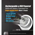 thumbnail image 3 of Ventilador de escritorio portátil recargable Viniper de 3 velocidades con rotación de 180°, 3 of 7