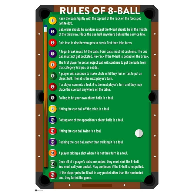 Laminated Rules of 8 Ball Pool Eight Ball Billiards Pool Table Room ...
