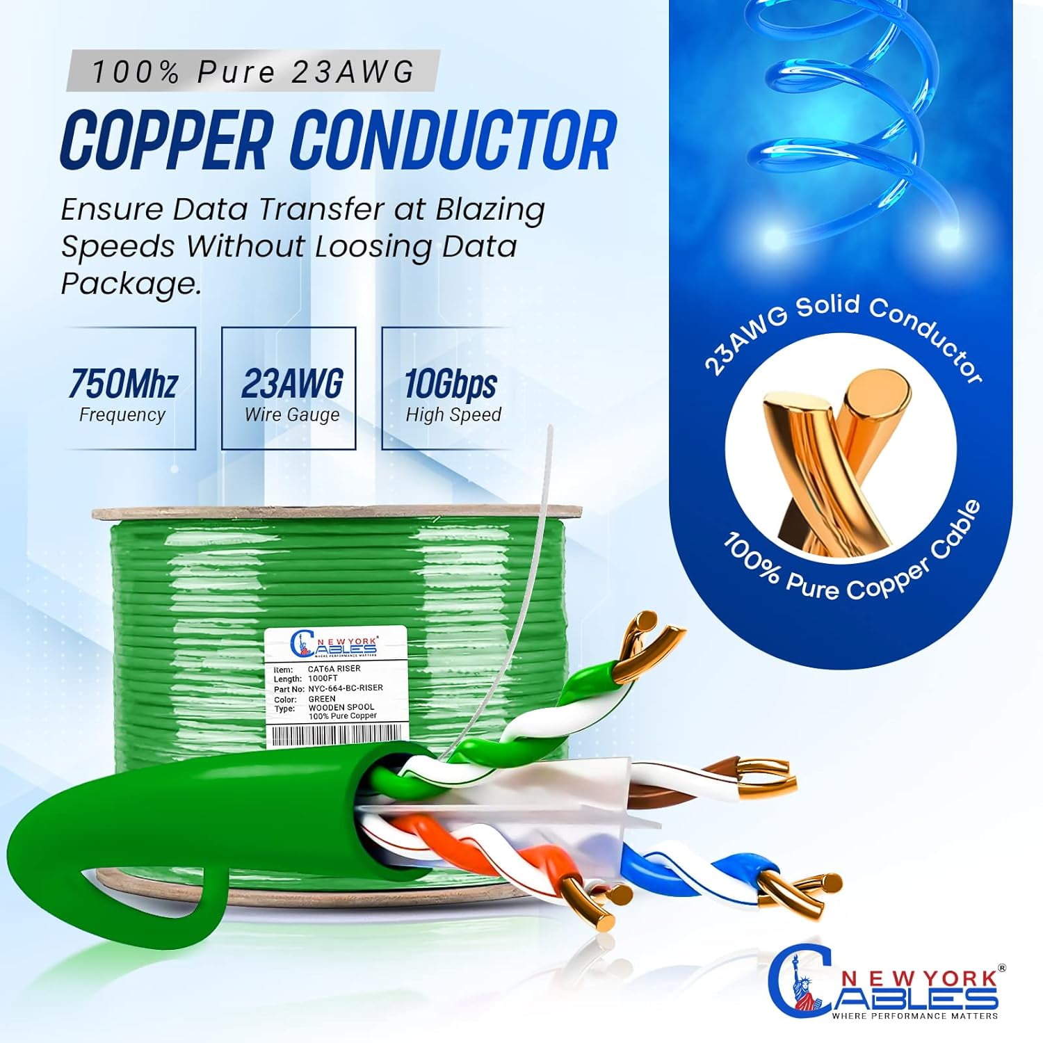 NewYork Cables Cat6A Riser Cable 1000ft – 100% Solid Bare Copper, 23AWG UTP, 750MHz, Bulk Ethernet Cable, Green