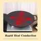 thumbnail image 5 of Nonstick BBQ Grill Pan Stovetop Baking Tray Comal with Metal Handles for Indoor Outdoor Barbecue Picnics, 5 of 5