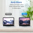 thumbnail image 6 of 15.6" Laptop Privacy Screen Filter for 16:9 Widescreen Computer Monitor Screen Protector Film, 15.6 Inch Monitor Privacy Shield and Anti-Glare Protector, Anti-Scratch, Anti Blue Light Filter, 6 of 7