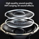 thumbnail image 4 of Auriculares Inalámbricos Bluetooth Xihbxyly con Reducción Inteligente Estéreo Hifi, 4 of 7