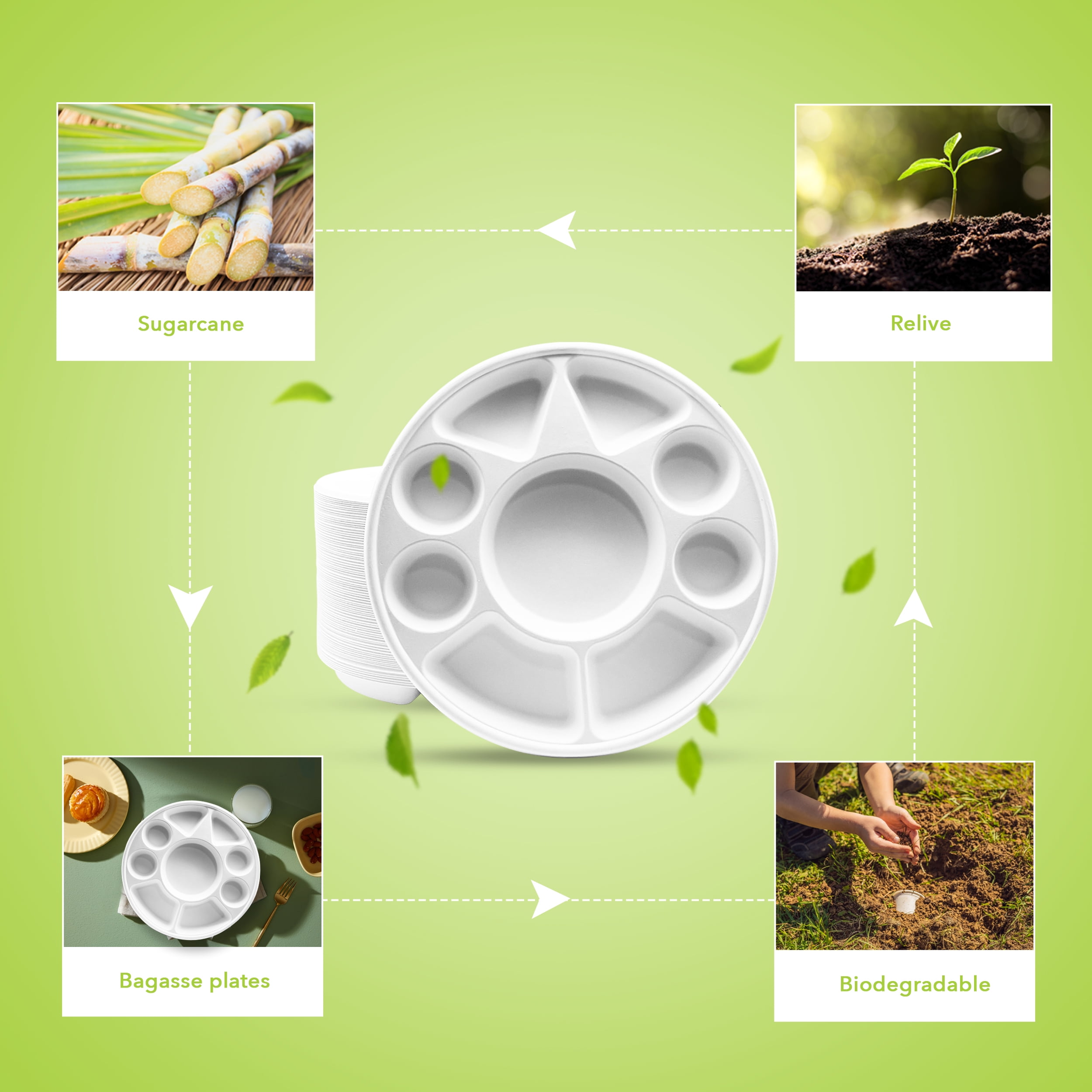 Three Leaf 9 Compartment Bagasse Round Plate, 200 Ct, Biodegradable Disposable Dinner Plates with Sections