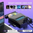 thumbnail image 2 of USB 3.0 External CD DVD Drive High-Speed Portable CD/DVD+-RW Drive with SD Card Reader,CD ROM Burner ,Plug and Play, 2 of 6