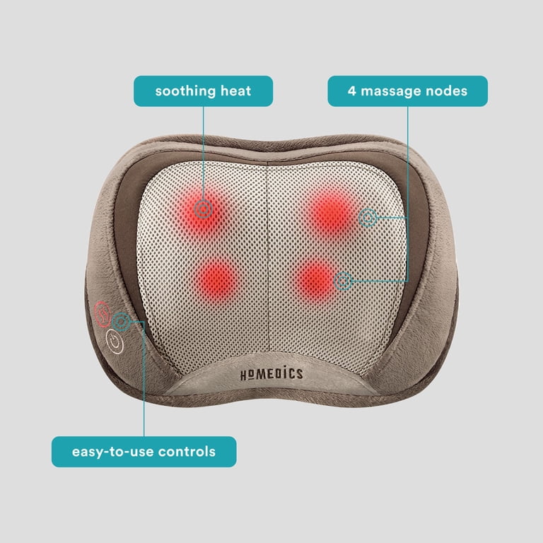 sexy bathing suit gifs Shiatsu Heated Neck Massager Pillow with Vibration and Heating for Neck  Pain Relief and Muscle Relaxation from Dhgate Massage Oils & Creams main image 0