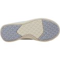 thumbnail image 4 of Vessi Weekend Sneaker Onshore Blue SHWKOSW Women's Size 6 Medium, 4 of 4