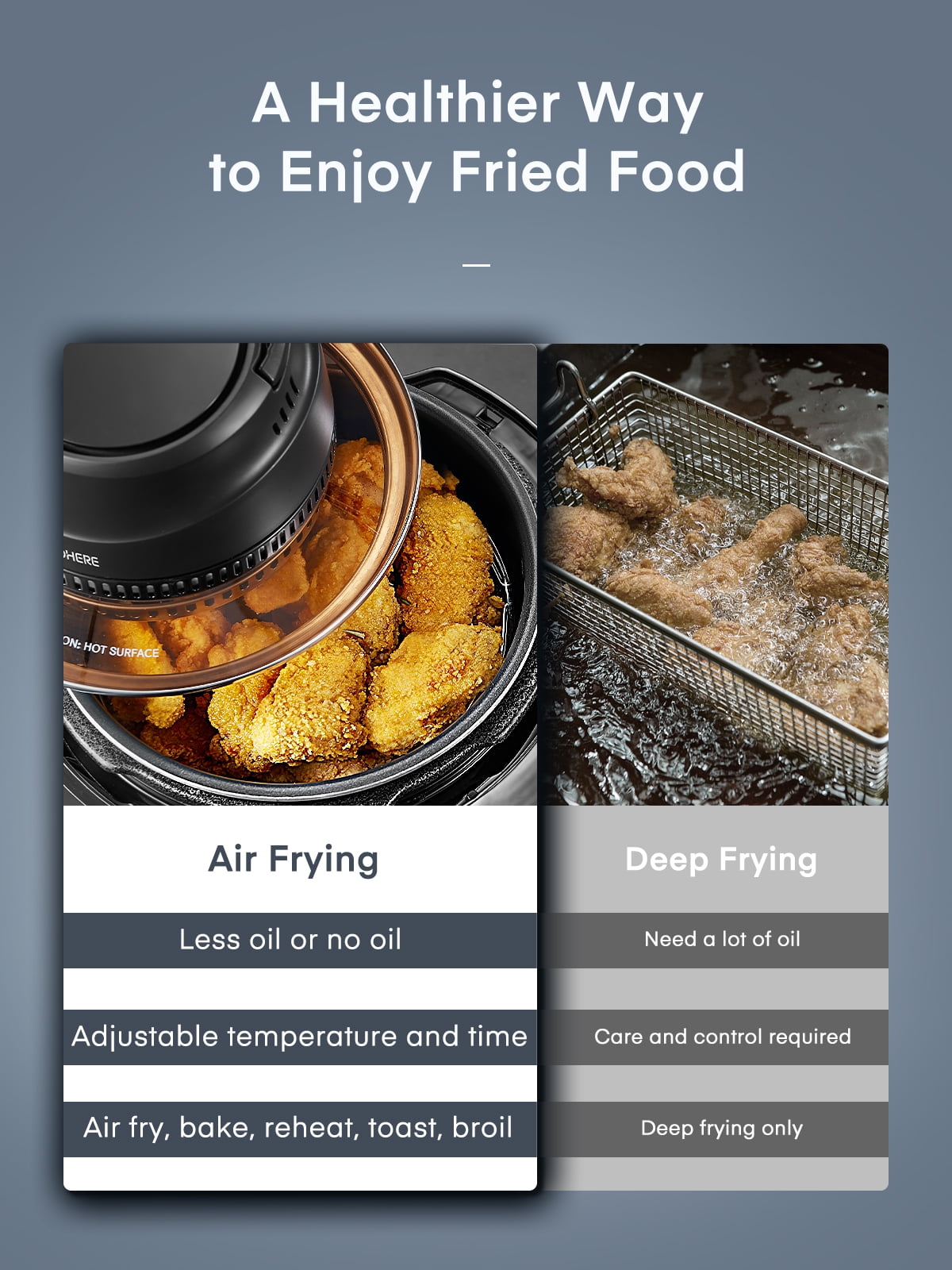 AICOOK 6&8qt Air Fryer Lid for Instant Pot, 1000W, 7 in 1 Air Fryer Li