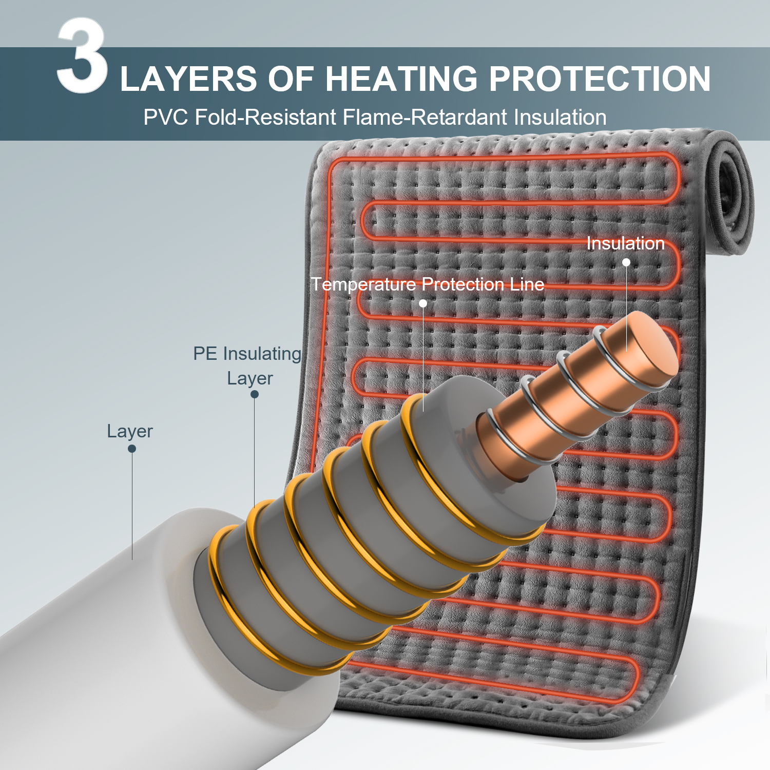 TCVOR Extra Large Heating Pad, 17" x 33" photo 4