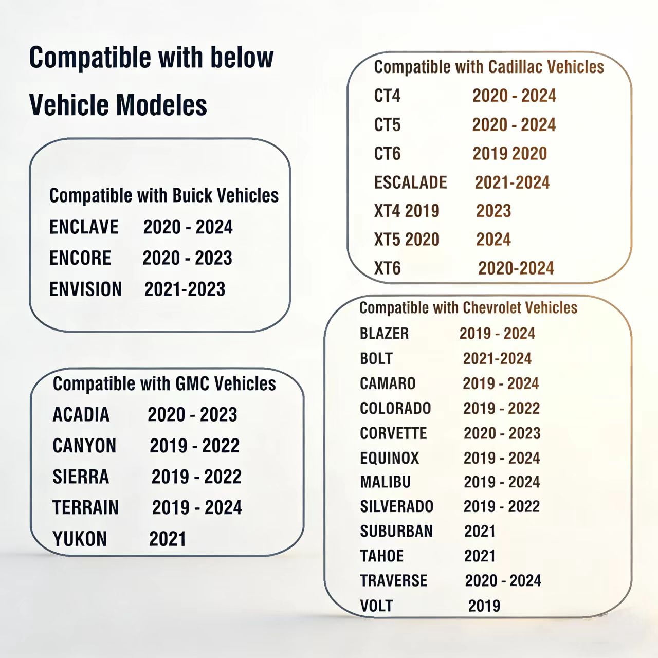 2025 Latest Navigation SD Card Update for Buick, Chevrolet, GMC, Cadillac | Compatible with INFO 3 System | Maps of USA, Canada, Mexico | Part No. 8585 6394