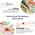 thumbnail image 2 of Ohuhu Alcohol Markers 48 Pastel Colors- Double Tipped Art Marker Set for Artists Adults Coloring Sketching Illustration - Chisel & Fine Dual Tips - O, 2 of 9