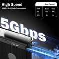 thumbnail image 3 of 7-in-1 USB 3.0 Type C External CD DVD RW Optical Drive DVD Player Burner Reader Multi-Function Drive ,Wide Compatibility, 3 of 6