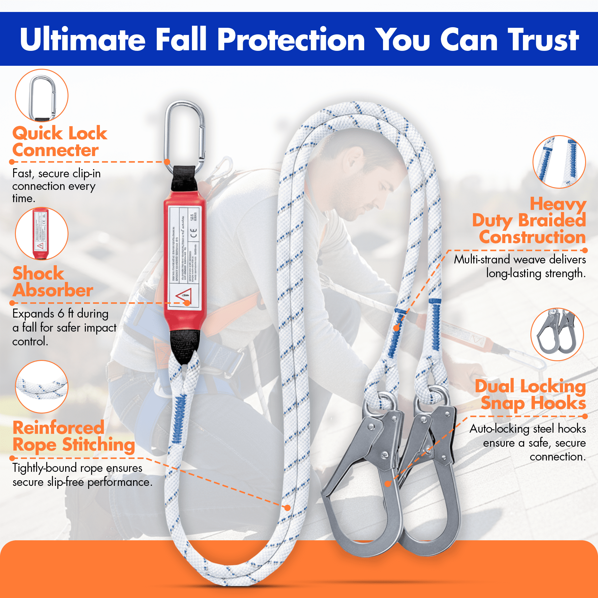 Safety Harness Fall Protection, Full Body Roofing Harness with Shock Absorbing Lanyard, Fall Protection Harness Kit, Construction Harness for Men