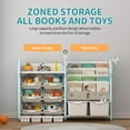 thumbnail image 3 of UNICOO® Kids Bookshelf and Toy Storage Organizer, Children's Bookcase with Durable HDPE Material and Toy Organize Rack, Multi-Functional Design for Toys, Books, and Games (YHMC0B Blue), 3 of 8
