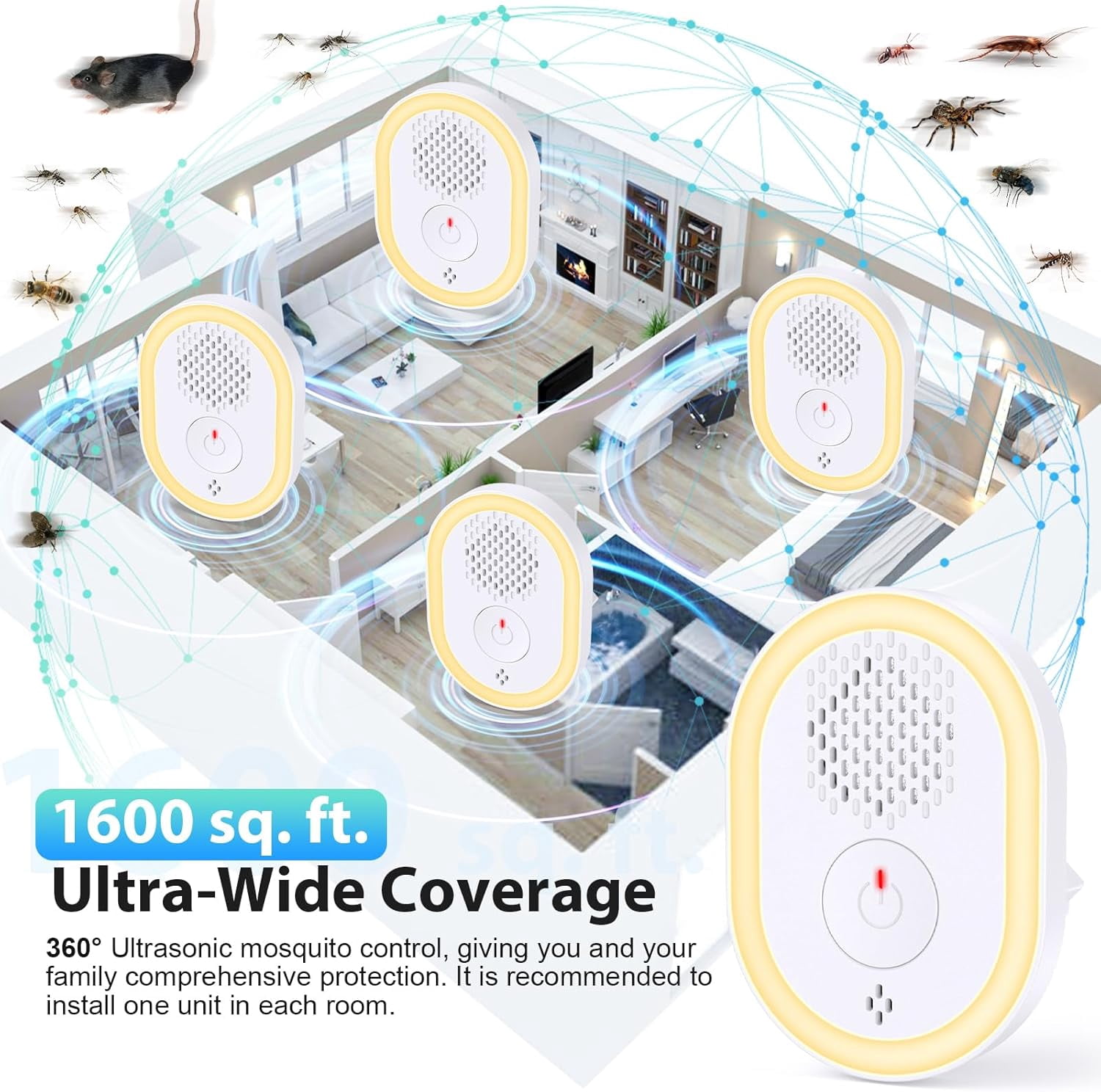 Ultrasonic Pest & Insect Repeller, Ultrasonic Repellent for Roach, Rodent, Mouse, Bugs, Mosquito, Mice, Spider, Ant,Electronic Plug in Pest Control, 6 Packs