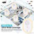 thumbnail image 5 of Ultrasonic Pest & Insect Repeller, Ultrasonic Repellent for Roach, Rodent, Mouse, Bugs, Mosquito, Mice, Spider, Ant,Electronic Plug in Pest Control, 6 Packs, 5 of 8