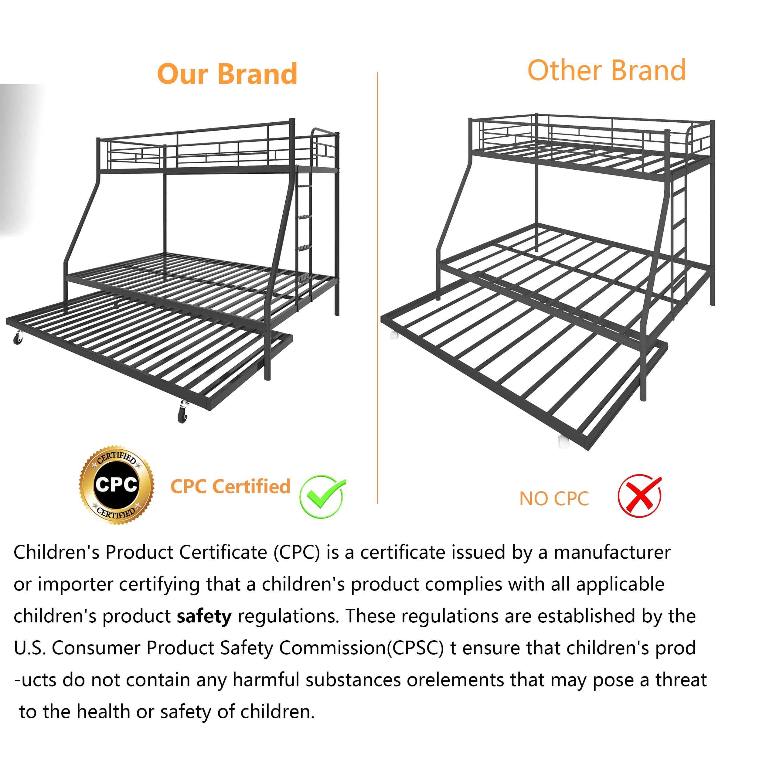 Triple Bunk Bed Twin over Full with Trundle Metal Bunk Bed for Kids,Adults,Heavy Duty Bunk Bed with Full-Length Guardrail,Comfortable Step,Easy to Assemble,for 3