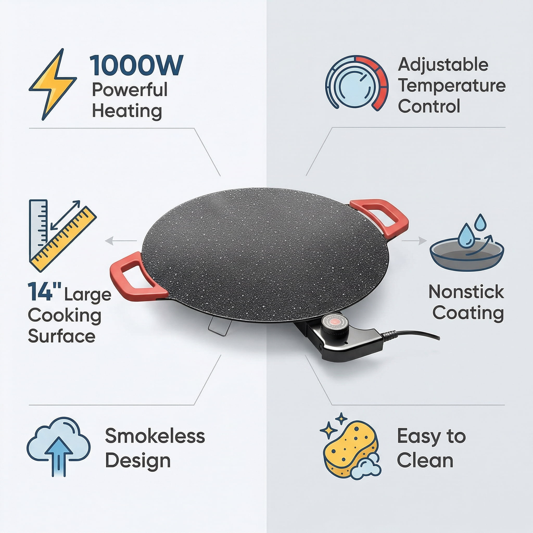 14 in Electric Griddles - Automatic Shut-Off