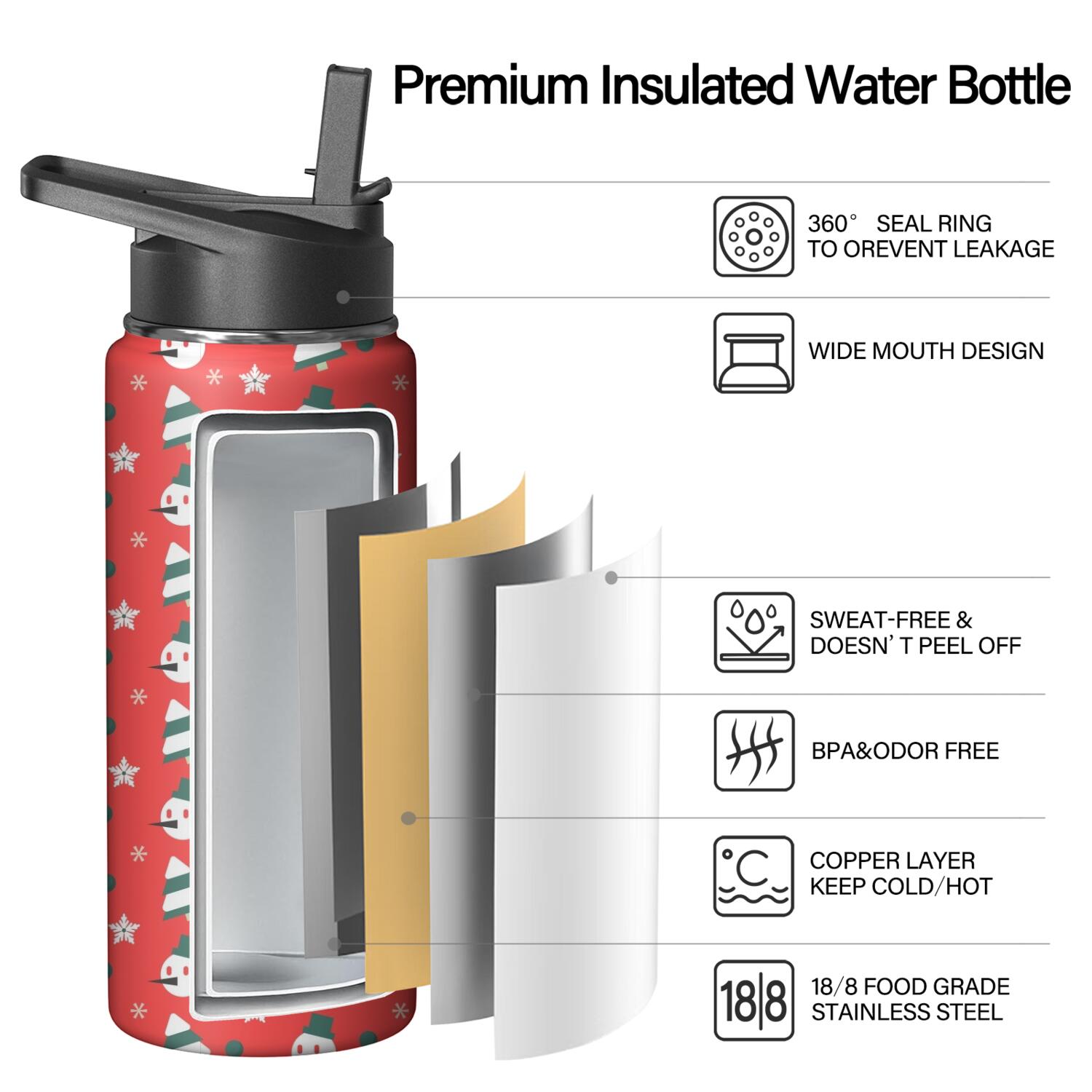 Christmas 18 oz Insulated Stainless Steel Water Bottle with Straw & Cleaning Brush , Leakproof, BPA-Free, 304 Stainless Steel, Wide Mouth, Travel Mug for Car, Gym, Office