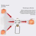 thumbnail image 3 of Camping Gas Saver Plus Gas Converter Shifter Refill Flat Tank,Silver, 3 of 5