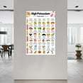 thumbnail image 2 of High Potassium Food Chart Poster Potassium-Rich Diet List Wall Art Canvas Painting for Living Room Bedroom Decor, 2 of 5