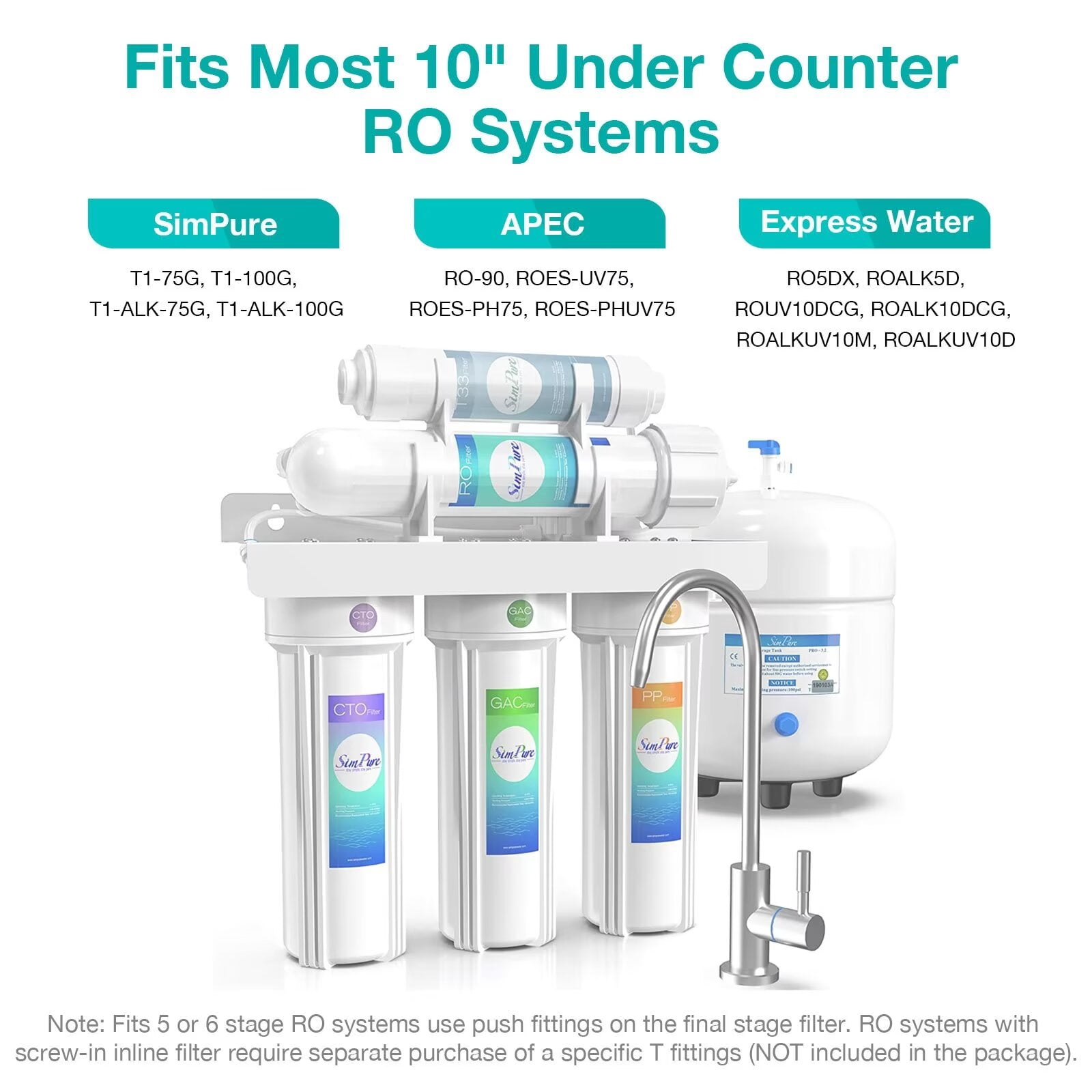 Reverse Osmosis Replacement Filter Set, SimPure RO Water Filter Cartridge Kit, 75 GPD | 5 Stage | 5pcs