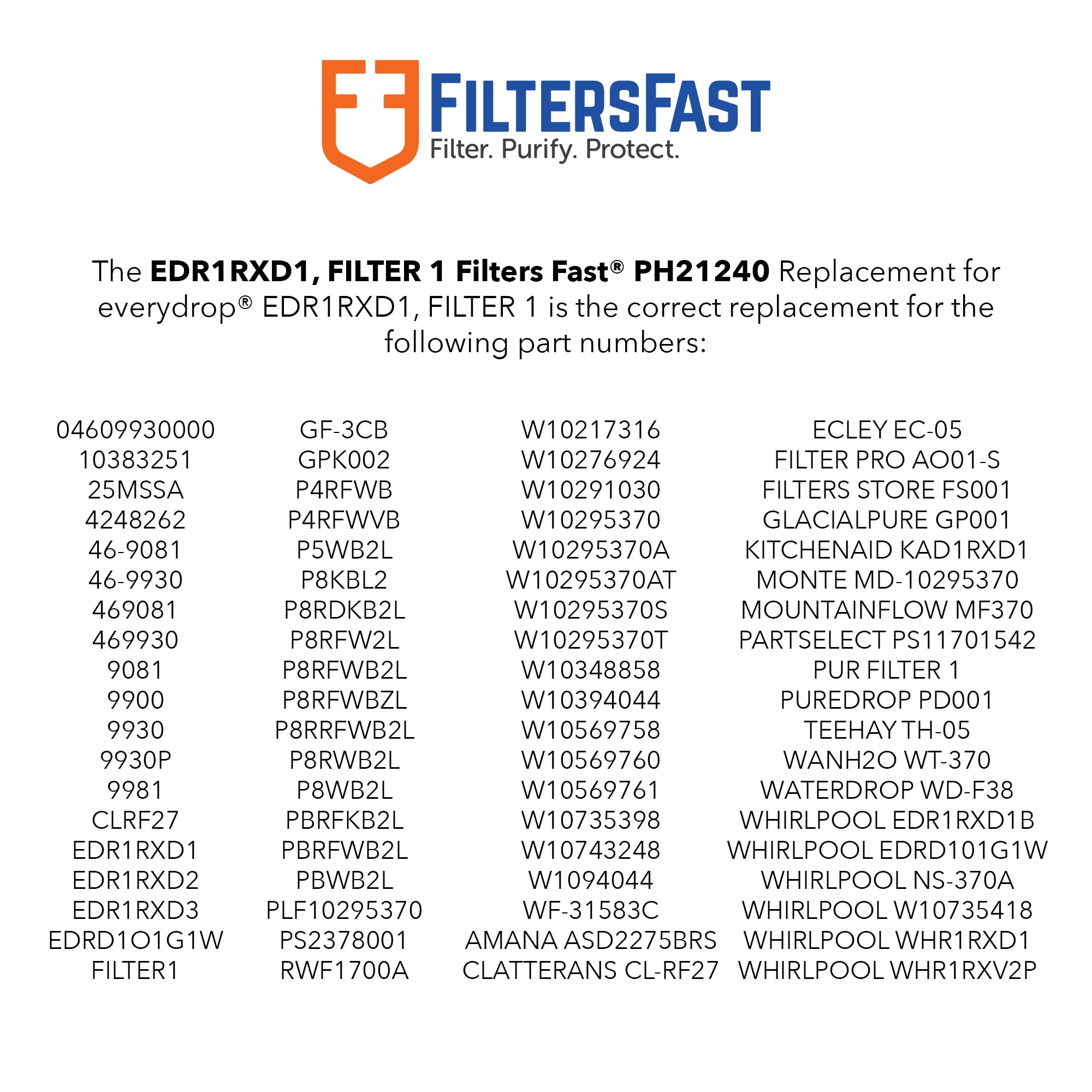 Filters Fast PH21240 Compatible Replacement for Everydrop EDR1RXD1, Filter 1 Refrigerator Water Filter