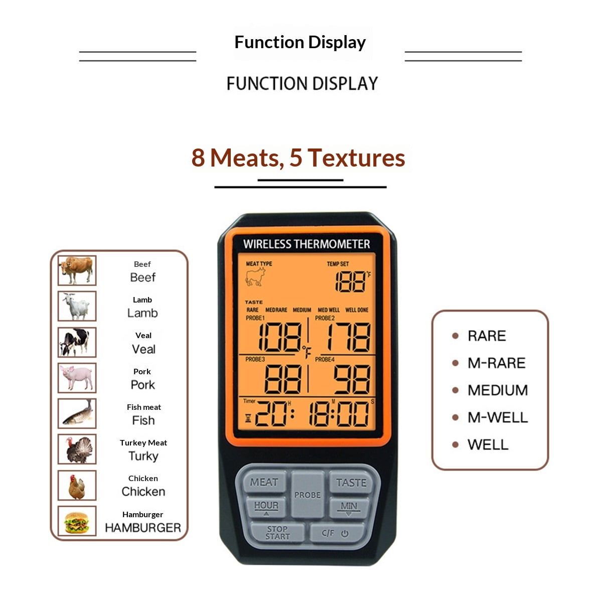 Wireless Meat Thermometer Digital for Grilling 4 Meat Probes Grill Thermometer for Outside Grill, BBQ Thermometer for Cooking Turkey Temperature Indicator