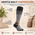 thumbnail image 2 of CAMBIVO Plus Size Compression Socks, Extra Wide Calf 15-20mmHg Knee High Support Stockings for Women Men, Swelling & Edema Relief, 2XL-4XL Black&Gray, 2 of 8