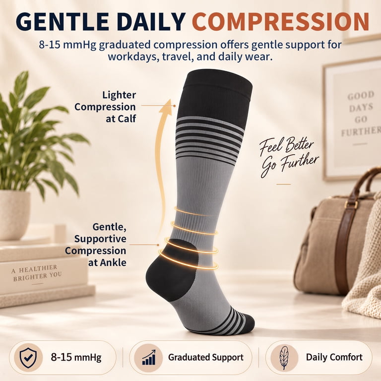 Cambivo Plus Size Compression Socks 2XL-4XL, 15-20 mmHg photo 2