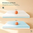 thumbnail image 2 of Colchón Two Perfect Dreamlab Capas Superiores de Firmeza Ajustable Hasta 5°C Más Frío a Tacto Firmeza Media y Firme Memory Foam con Pocket Springs Colchón en Caja Matrimonial, 2 of 4