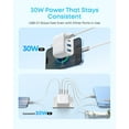 thumbnail image 5 of Anker Zolo USB C Charger Block, 2-Pack 4-Port Wall Adapter with 50W Max Output, 5 of 5