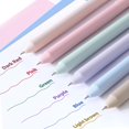 thumbnail image 3 of ORUYROP Stylos Gel Rétractables avec Clip, Pointe Fine, 0,5mm, Couleurs d'Encre Assorties, Lot de 6, 3 of 7
