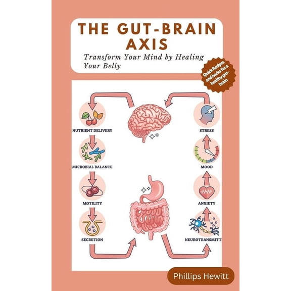 The Gut-Brain Axis: Transform Your Mind by Healing Your Belly, (Paperback)