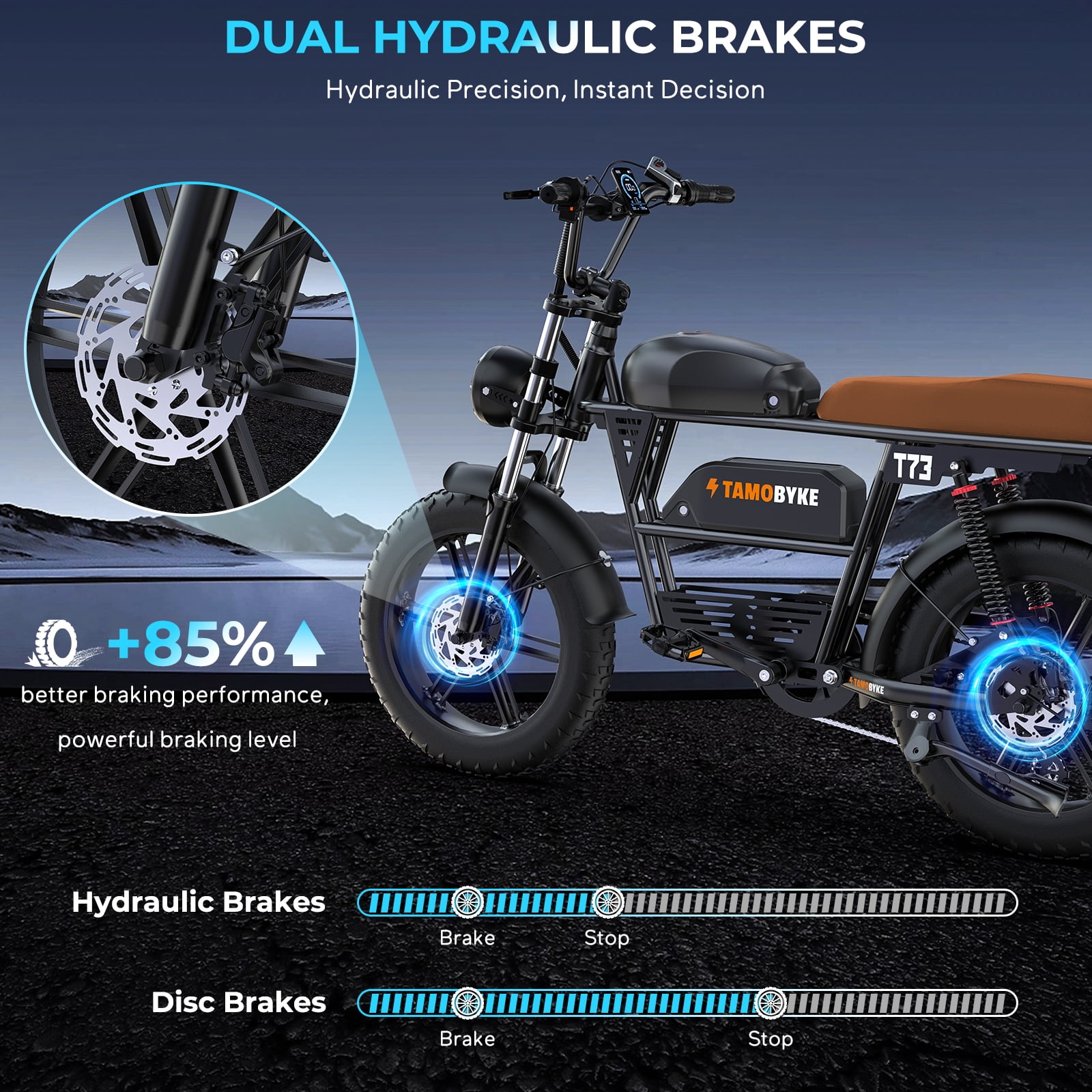 Tamobyke Electric Bike for Adults, 1500W 33mph 48V 36.4Ah Dual Battery Mountain Ebike,20" Fat Tire Full Suspension UL2849