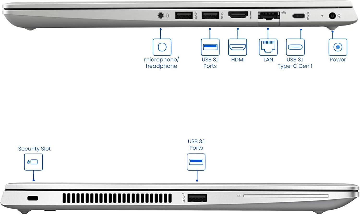 HP ProBook 450 G7 15.6" FHD IPS Business Laptop, Intel Core i5-10210U 1.6GHz, 16GB RAM 256GB NVMe SSD, CAM, Windows 11 Pro Grade B