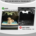 thumbnail image 4 of XYZCANDO Beach Printed Car Trunk Mat 29" x 39", All-Weather Waterproof Cargo Liner with Non-Slip Backing, Easy-Clean Stitched Edge Protector for SUVs, Sedans and Trucks, 4 of 7