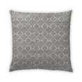 thumbnail image 2 of Ahgly Company Indoor Square Mid-Century Modern Throw Pillow, 18 inch by 18 inch, 2 of 6