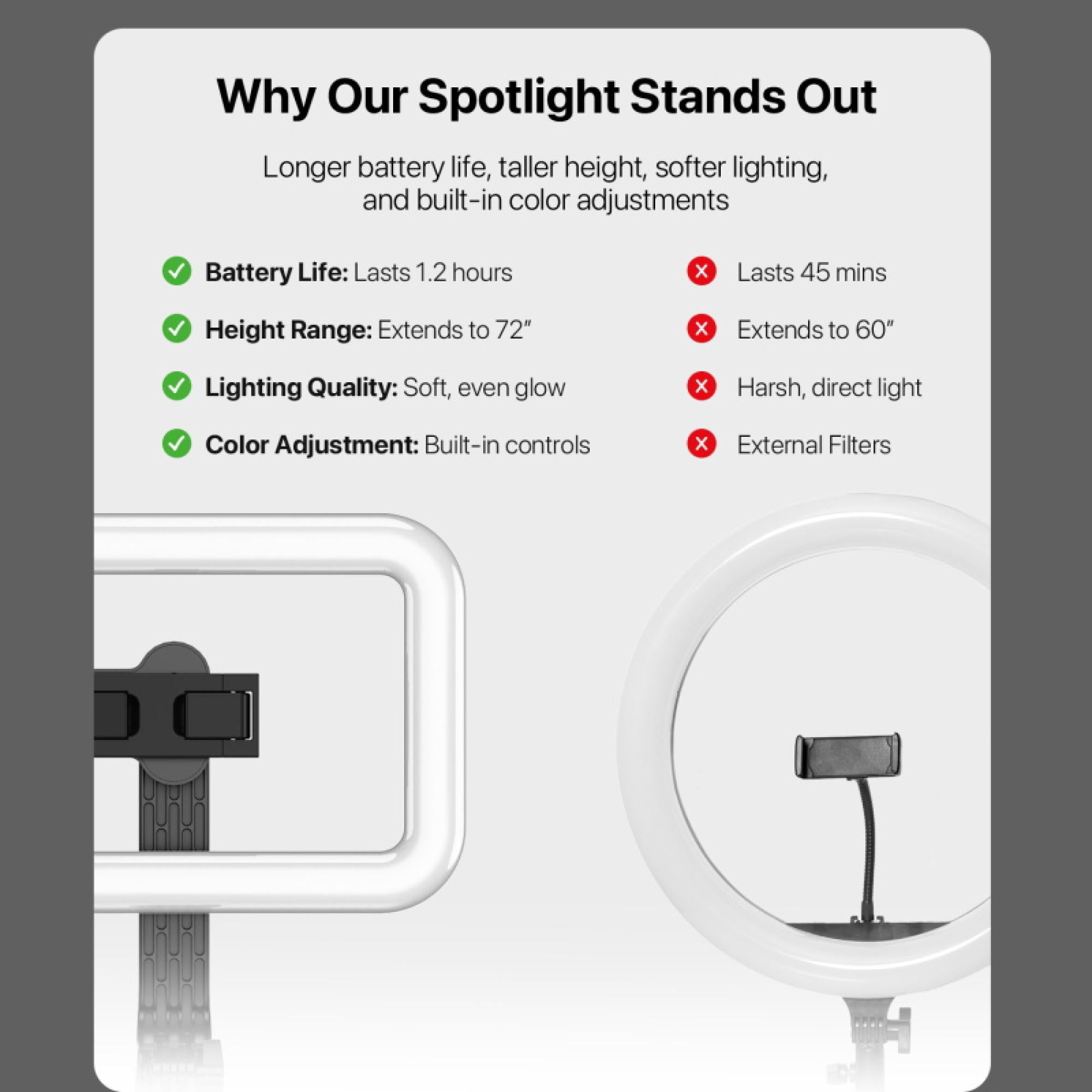Adjustable Aluminum Alloy Selfie Ring Light Tripod Stand with 9" – Adjustable Aluminum Alloy, Ideal for Content Creators, Professionals & Gifts