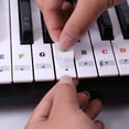 thumbnail image 4 of Adhesivo Teclado TFixol, 4 of 8