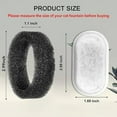thumbnail image 7 of BN-LINK 16 Pack Cat Water Fountain Filter, Cat Fountain Replacement Filters for Stainless Steel 67oz, 95oz, 135oz Automatic Pet Fountain Dispenser(8 Filters& 8 Sponges), 7 of 7