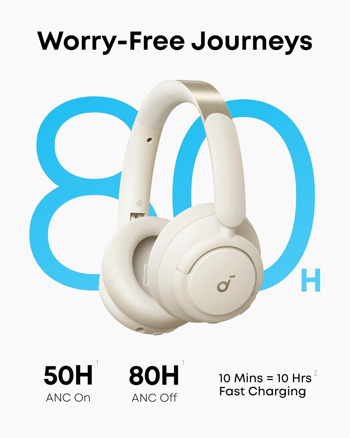 Restored like new Soundcore Life Q30 Hybrid Active Noise Cancelling Headphones with Multiple Modes, Hi-Res Sound, Custom EQ via App, 40H Playtime (Refurbished)