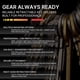 thumbnail image 2 of Gear Keeper - Hammerhead Industries Gear Keeper High Force 15-28 Retractor de llaves RT3-5852 - Cuenta con clip giratorio de acero inoxidable resistente con accesorio de anillo dividido Q/C - Fabricad, 2 of 6