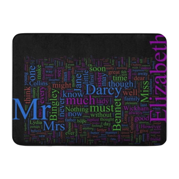 SIDONKU Prejudice Word Coud Based on Jane Austen Price Doormat Floor Rug Bath Mat 30x18 inch