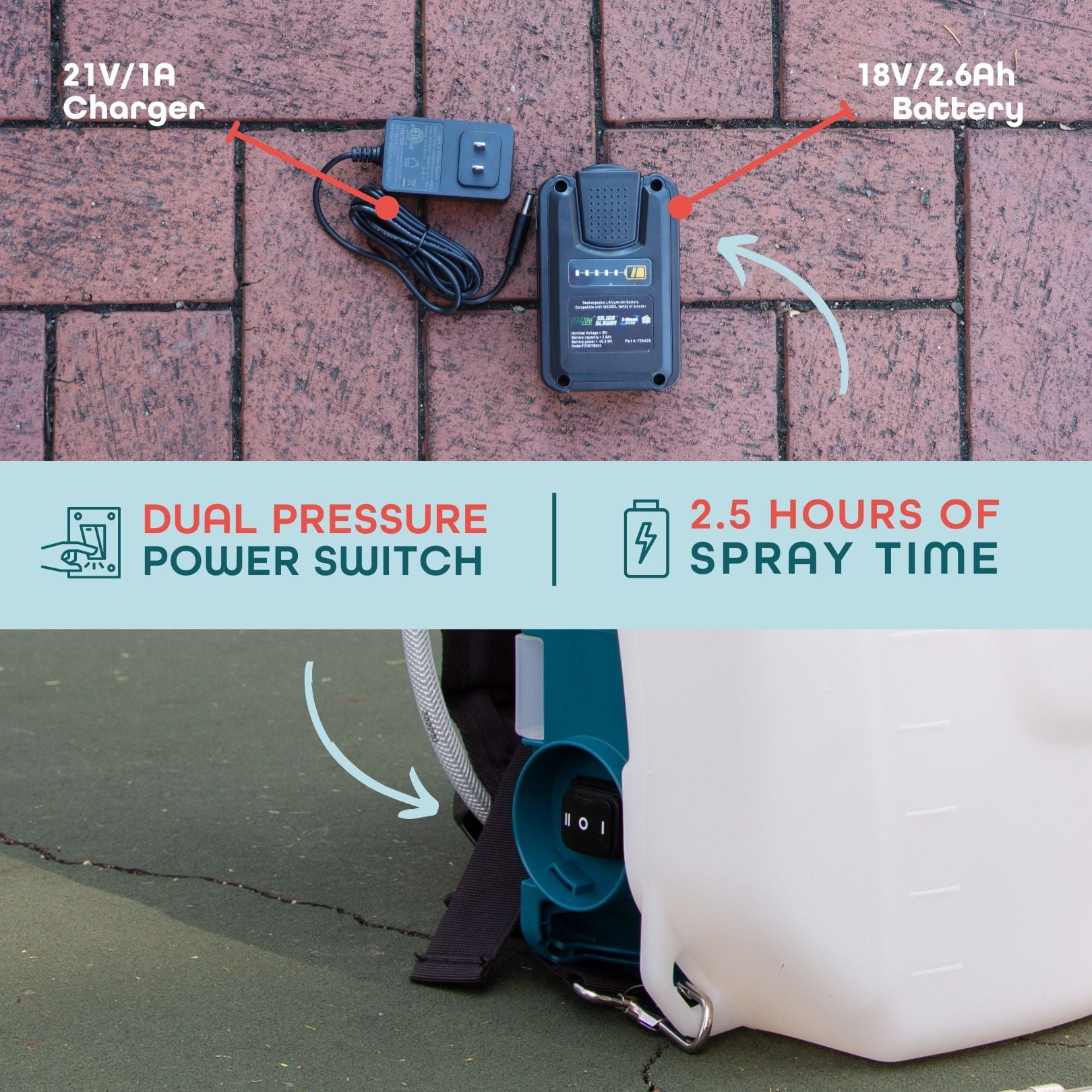 SprayMate Tornado 4Gallon 18Volt LithiumIon Nepal Ubuy