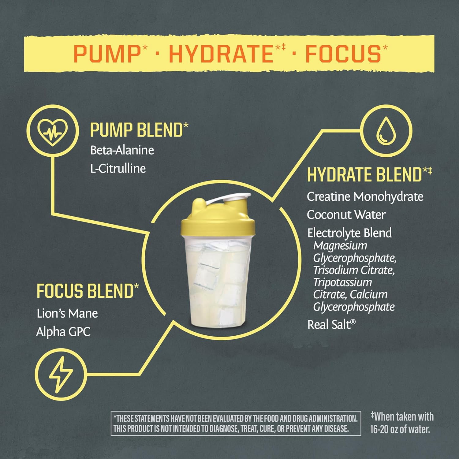 Sunwarrior Active Pre-Workout Powder for Men, Caffeine-Free, Yuzu Mango, 11.1 oz (30 Servings)