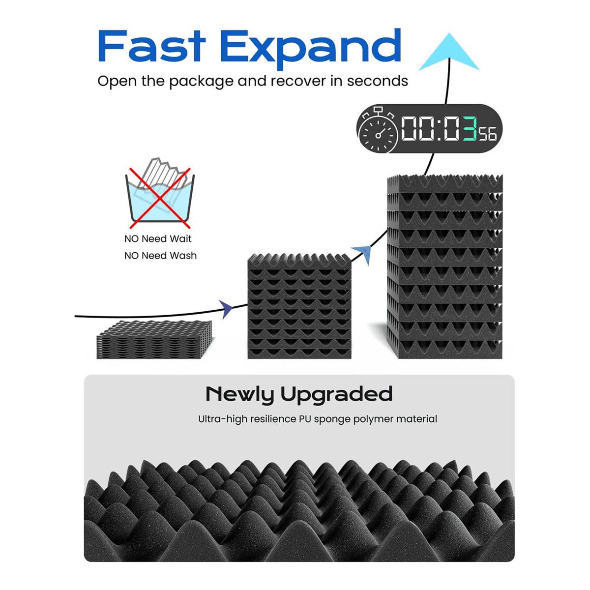 24 Pack Self Adhesive Egg Crate Sound Proof Foam Panels 2x12x12Inch, Acoustic Foam for Home & Studios