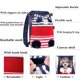 thumbnail image 3 of Mochila para mascotas Mochila para salida de mascotas Mochila con bolsa de viaje en el pecho delantera y trasera Bolsa de transporte con red para mascotas Mochila infrarroja Rayas rojas y azules 40 * 25 cm Sincero Electrónica, 3 of 5