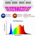 thumbnail image 2 of LED Grow Lights Newest Watt LED Full Spectrum Sunlike Lamp for Indoor Plant with Daisy Chain Function Temperature Humidity Growing Light Seedling Veg Bloom Three Modes .x./, 2 of 7