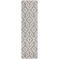 thumbnail image 2 of Addison Rugs Chantille Indoor/Outdoor Transitional Geometric Taupe Washable Runner Rug, 2'3" x 7'6", 2 of 5